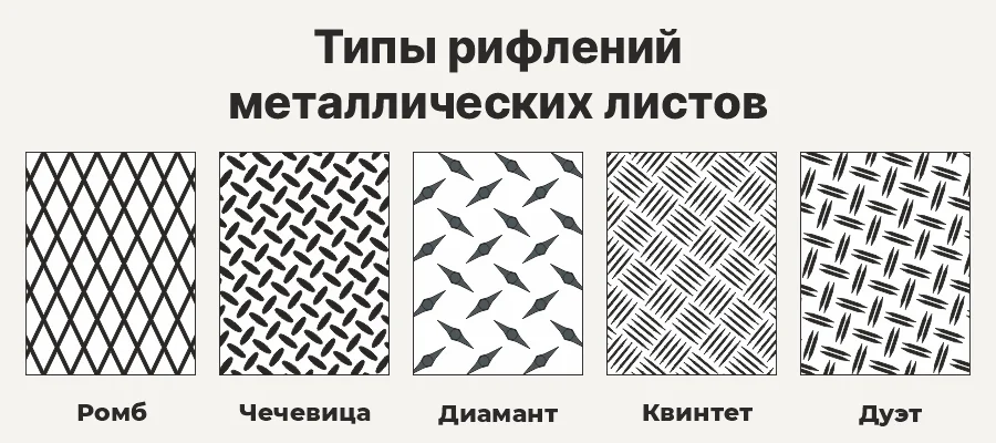 5 типов рифления: ромб, чечевица, квартет, квинтет, диамант